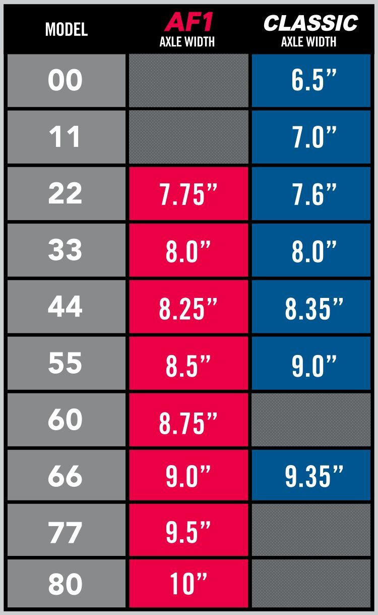Ace - 66 (9.0'') AF1 Hollow Polished Skateboard Trucks