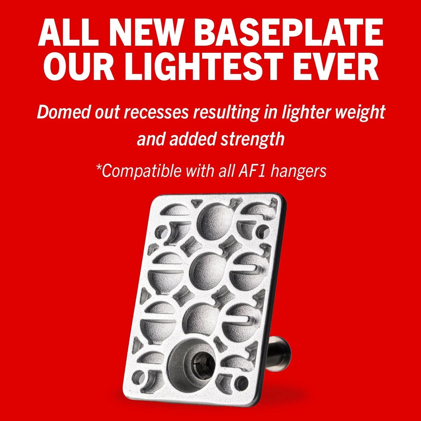 Ace - AF1 Inverted Hollowed Raw/Polished Baseplates (incl. bushings/washers)