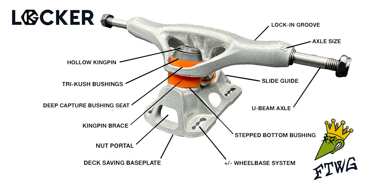 Grind King - Locker Trucks Raw 8.5''