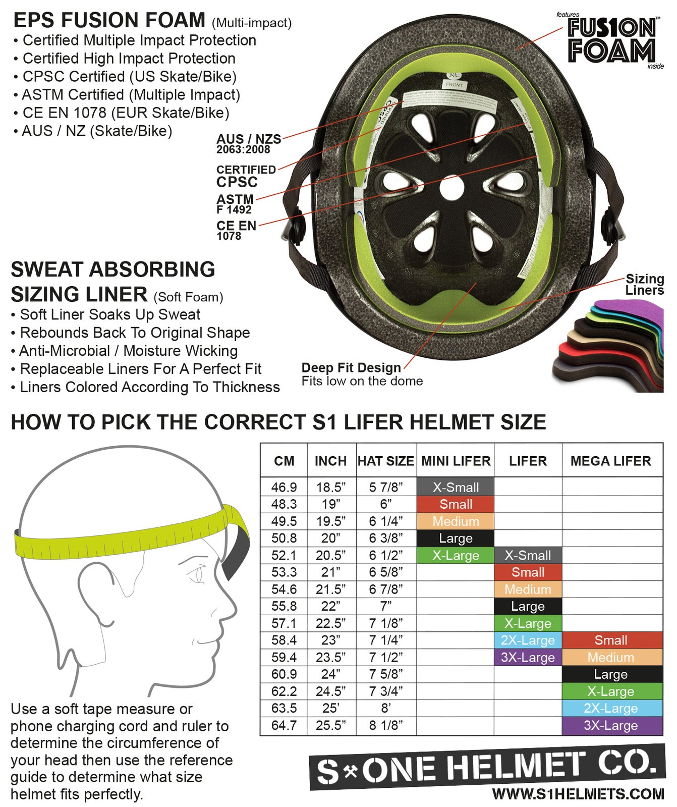 S-One - Lifer Helmet Pink Gloss/Black Checkers