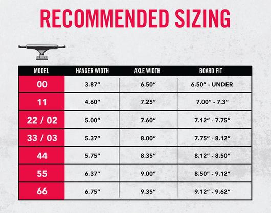 Ace Truck Size chart