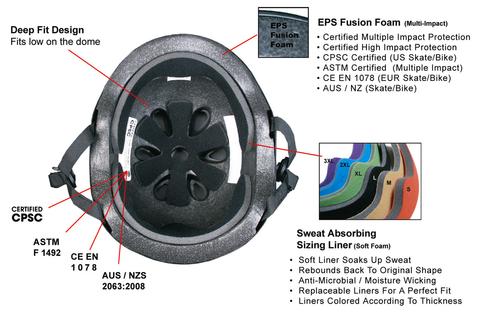 S-One - Lifer Helmet Camo