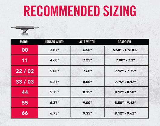 Size chart for Ace rucks