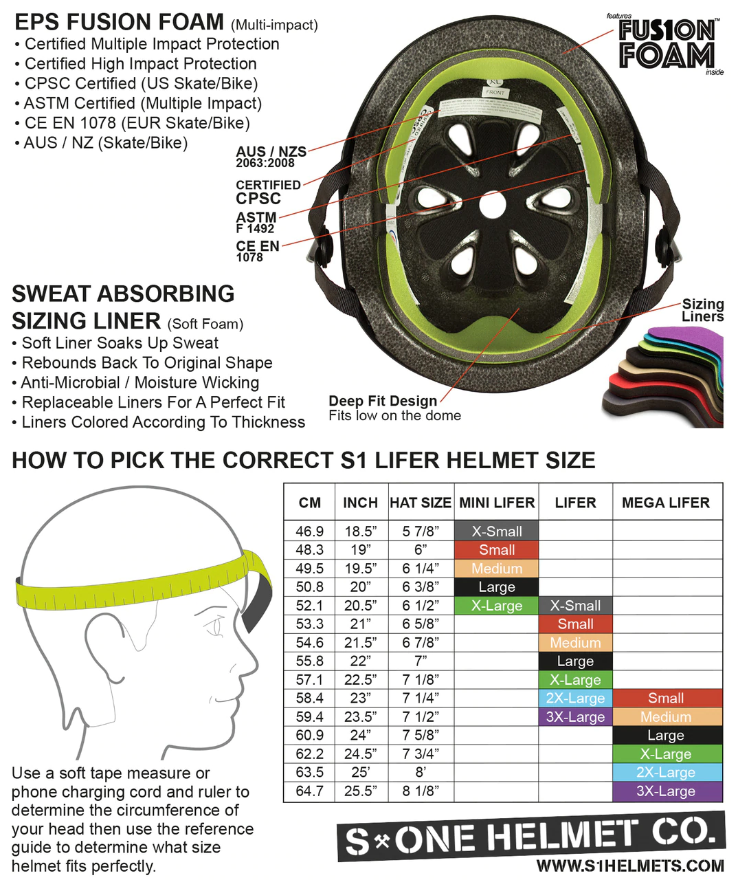 S-One - Lifer Helmet Black Matte/Pink Straps