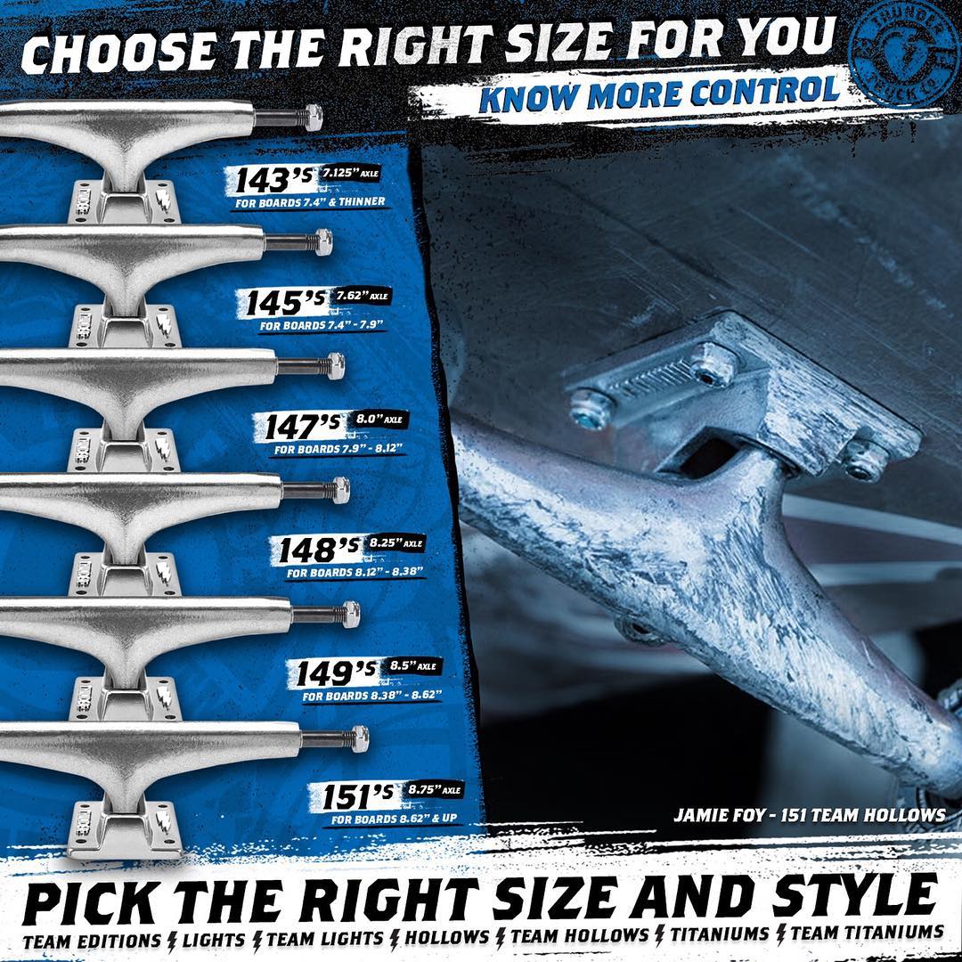 Thunder - Hollow Lights Skateboard Trucks 149 Polished